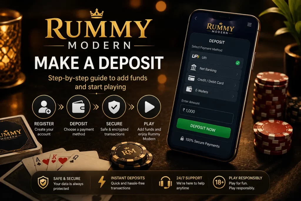 Rummy Modern Make a Deposit article image with smartphone payment screen, playing cards, casino chips, secure payment icons and 18+ responsible play notice.